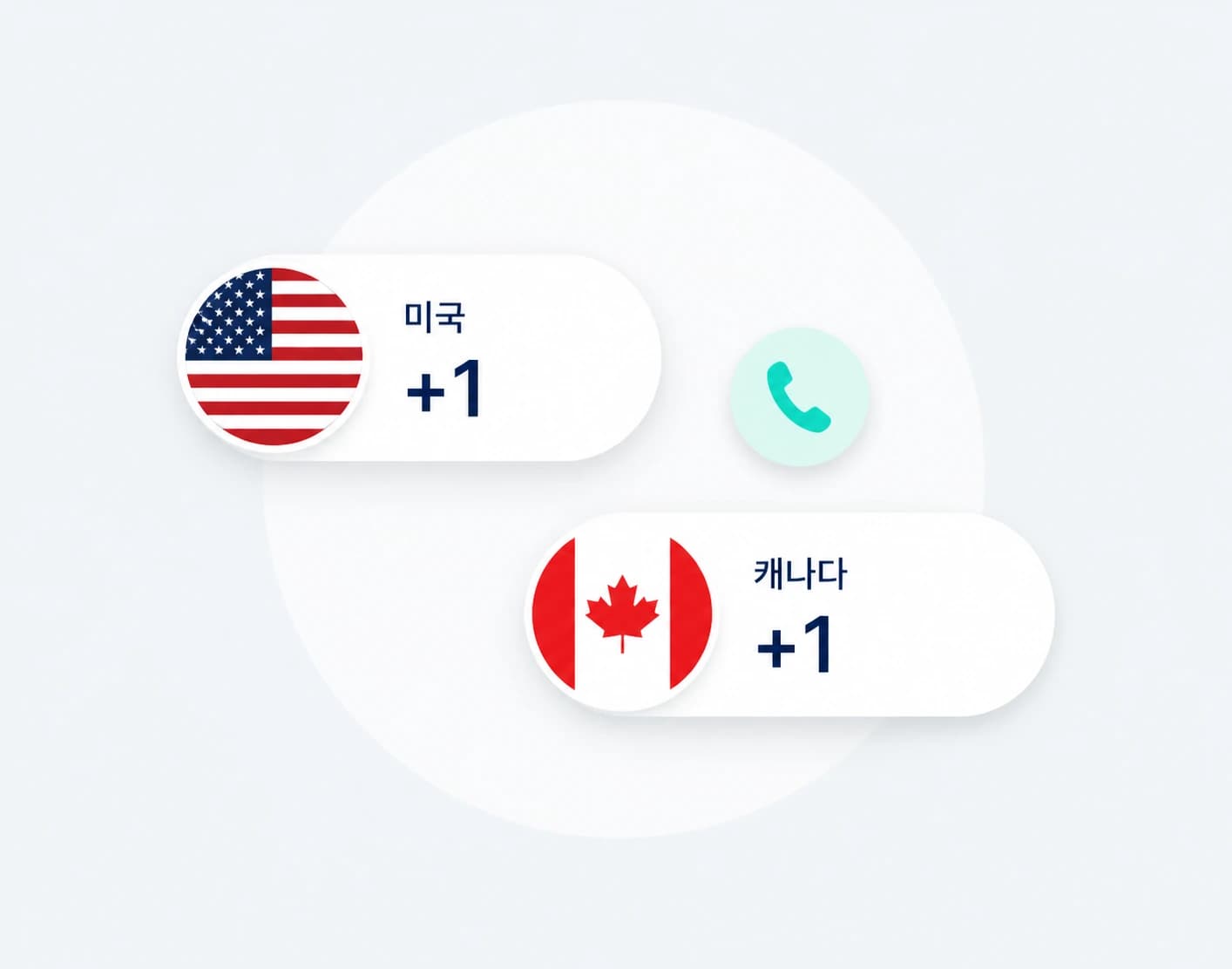 Free US or Canadian number. Eligible customers · one free number