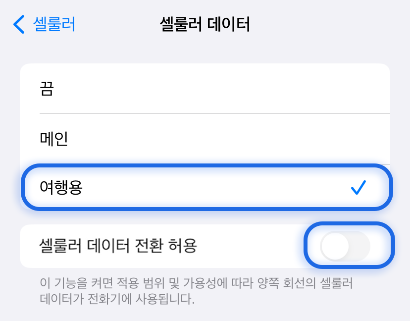 데이터 회선 = 여행